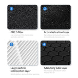 The Clean Air Pod