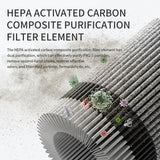 The Clean Air Pod